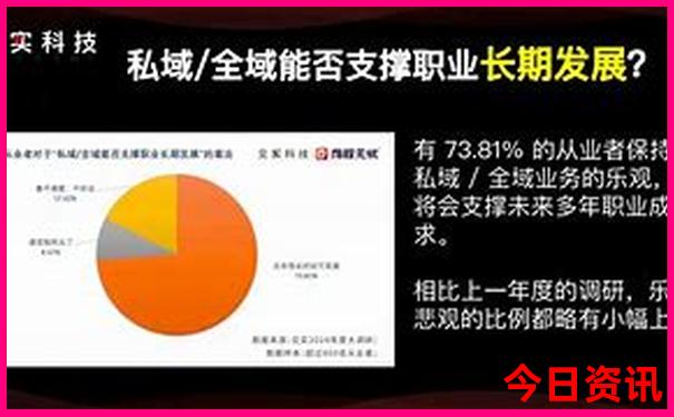 北京旅游5天行程安排